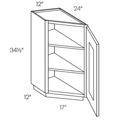 Sydney Plus CNC 108 S Rumors-BTC2412