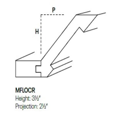 Highland Plus CNC 104 H Mountain Stream-MFLOCR