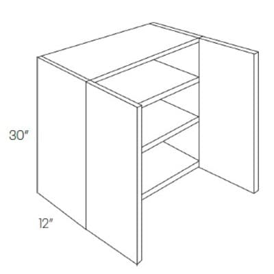 Versailles Plus CNC 106 V Sage-W3630